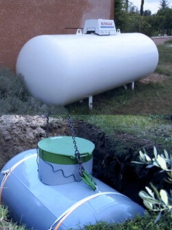 Un consommateur peut choisir entre une citerne de propane aérienne ou enterrée. Citerne de propane aérienne et enterrée